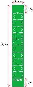 Cesped artificial - Funcional Speed Track 12 x 2 m