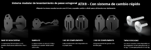 ATX® Octa Dumbells - Mancuernas ajustables 2 x 65 kg